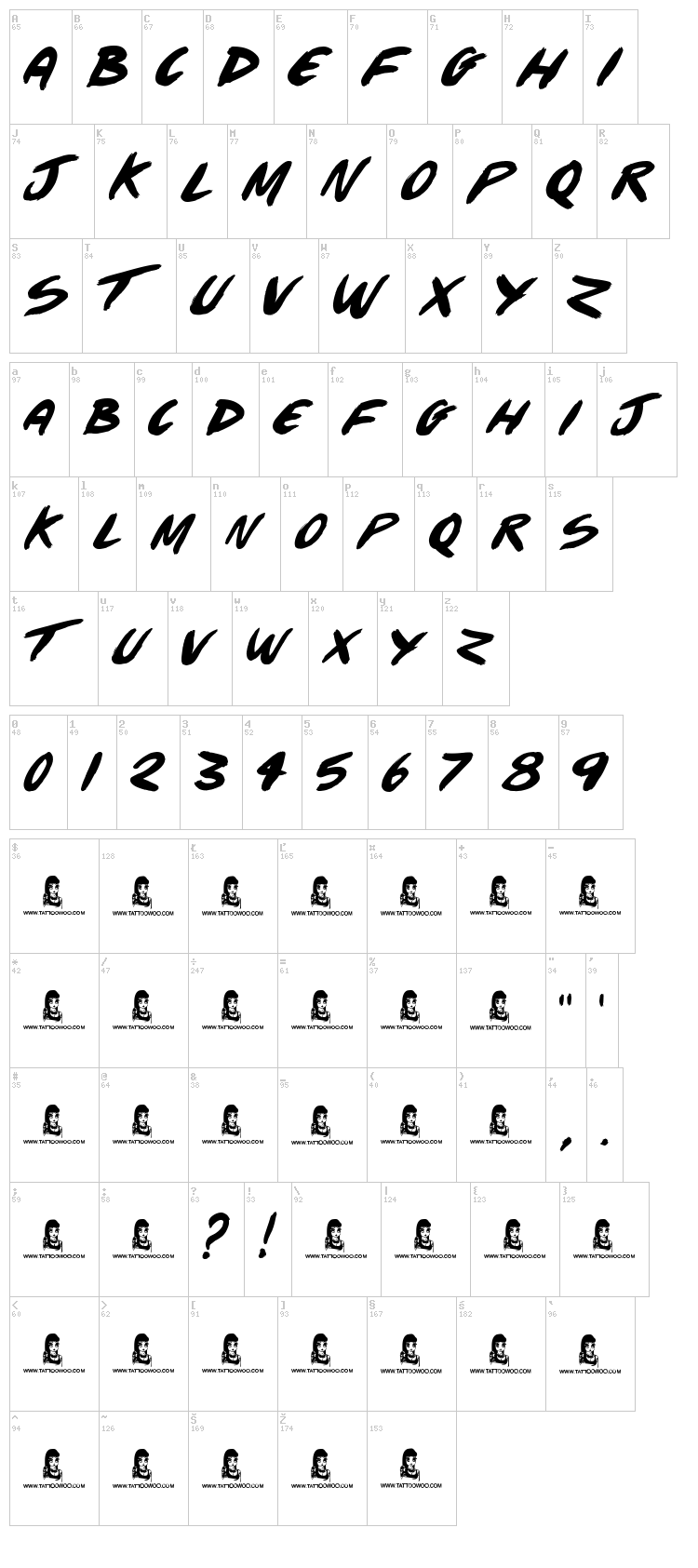 The Beach font map